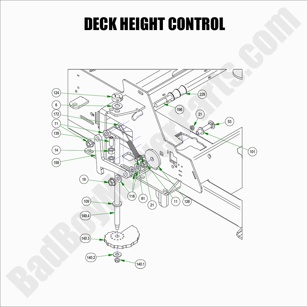 2022 Rogue - Deck Height Control